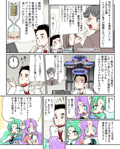 第6話 『Fusion-io搭載でスピードアップ！DB処理のボトルネックを一気に解消。』[画像1]