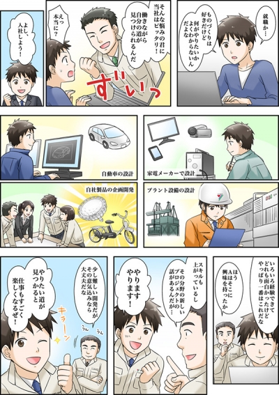 採用情報サイトに掲載する漫画[画像1]