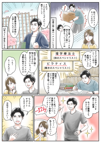 脇田屋ピラティス様紹介漫画[画像1]
