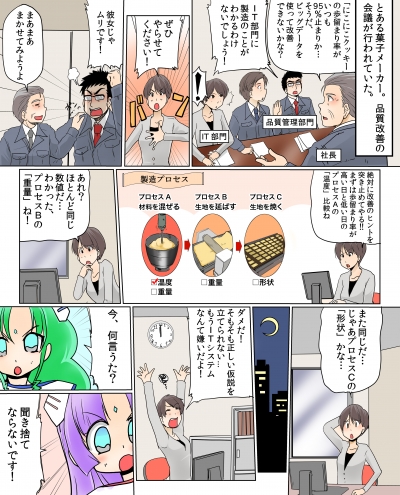 第24話 『仮説を導き出すAI』[画像1]