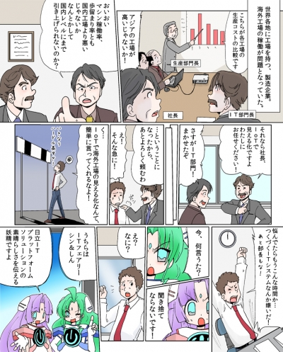 第21話 『IoT/M2M で、ビジネスの課題を一気に解決！』[画像1]