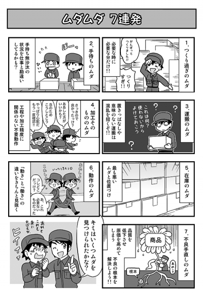 印刷会社の社内教育ツール冊子掲載漫画[画像1]