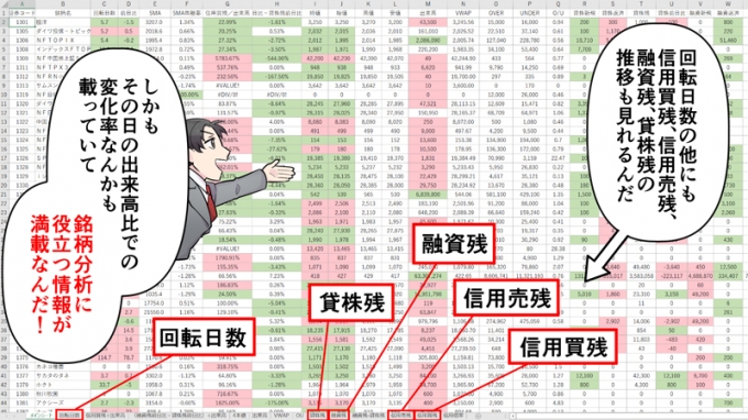 株式投資サービス「KABUTEN（カブテン）シート」PRマンガ動画の画像4枚目