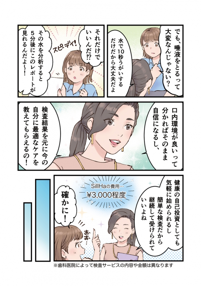 唾液検査装置「SillHa(シルハ)」PR冊子掲載漫画の画像4枚目