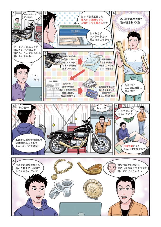日清工業株式会社 めっき加工ご依頼の流れ説明漫画のサムネイル画像