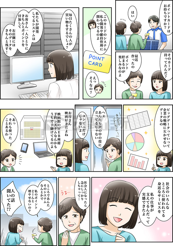 採用情報サイトに掲載する漫画の画像2枚目
